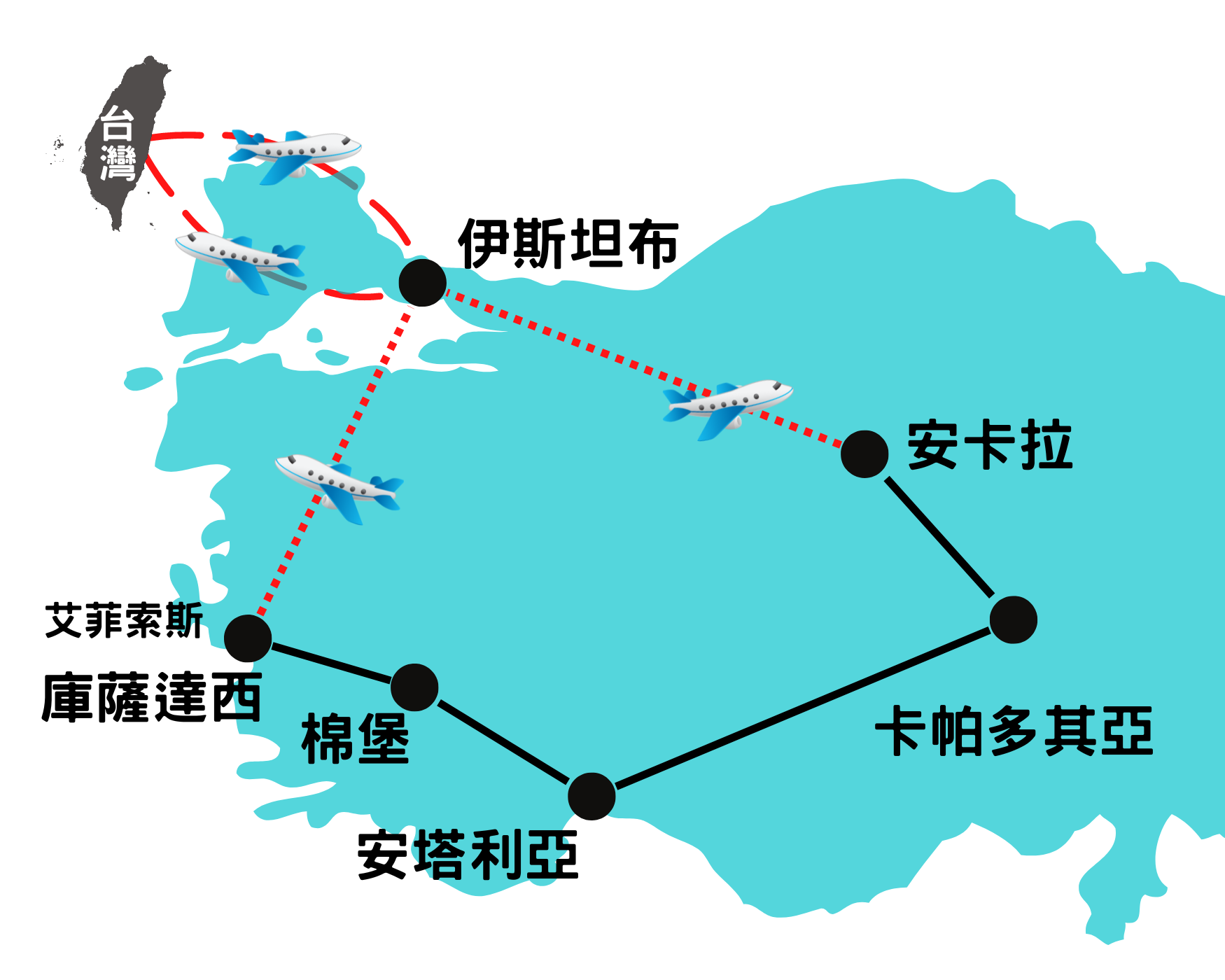 雙飛*土耳其10日遊<br/>兩晚洞穴+早鳥送小費價值3700元- 中來國際旅行社-歐洲旅遊,歐洲行程